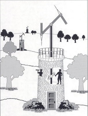 chappe telegraphe.jpg