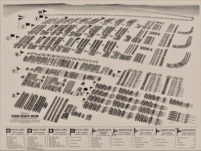 organization of a German Infantry Division.jpg